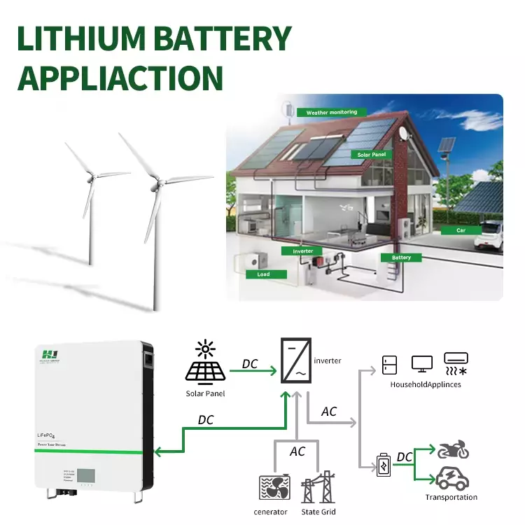 HJ-HBL48  lithium ion Battery for hybrid system